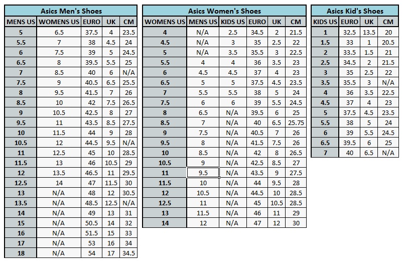 asics men's shoe size chart